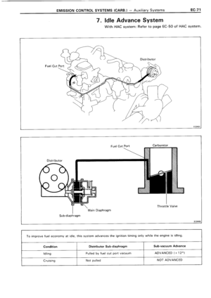 Page 202