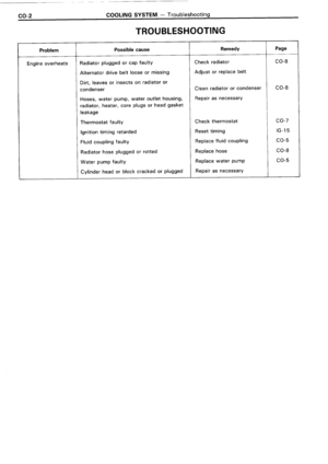 Page 323