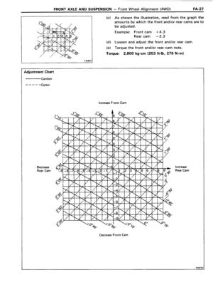 Page 870