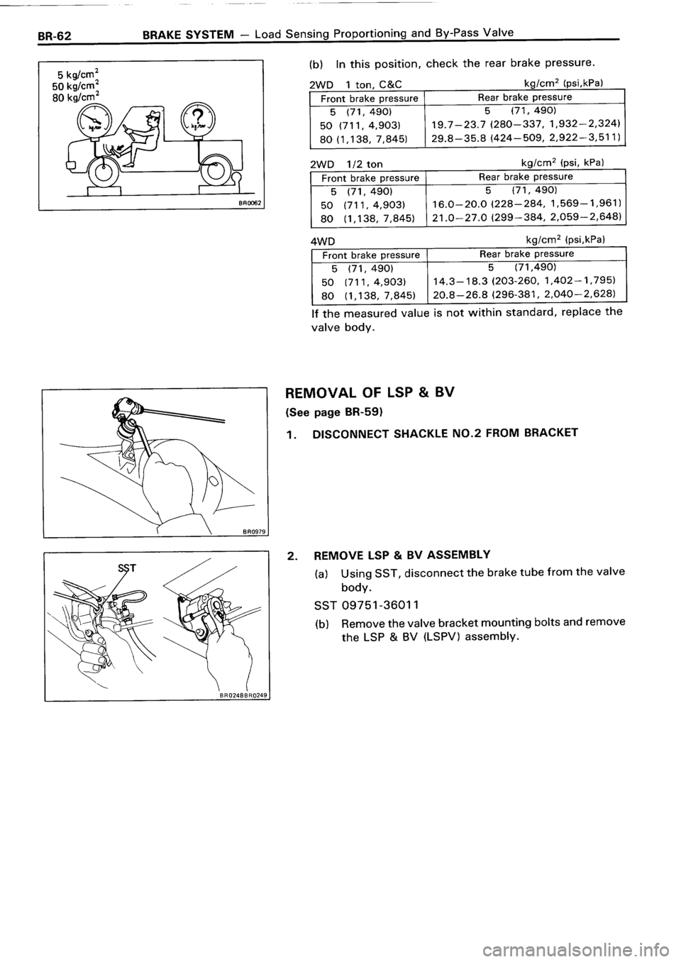 TOYOTA 4RUNNER 1986  Service Repair Manual 