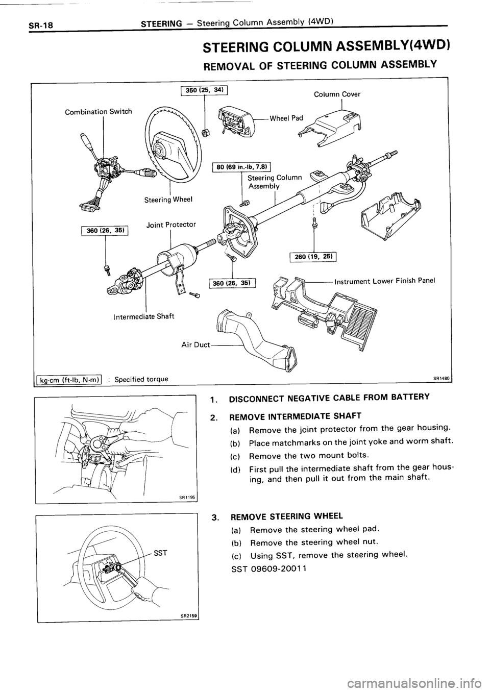 TOYOTA 4RUNNER 1986  Service Repair Manual 
