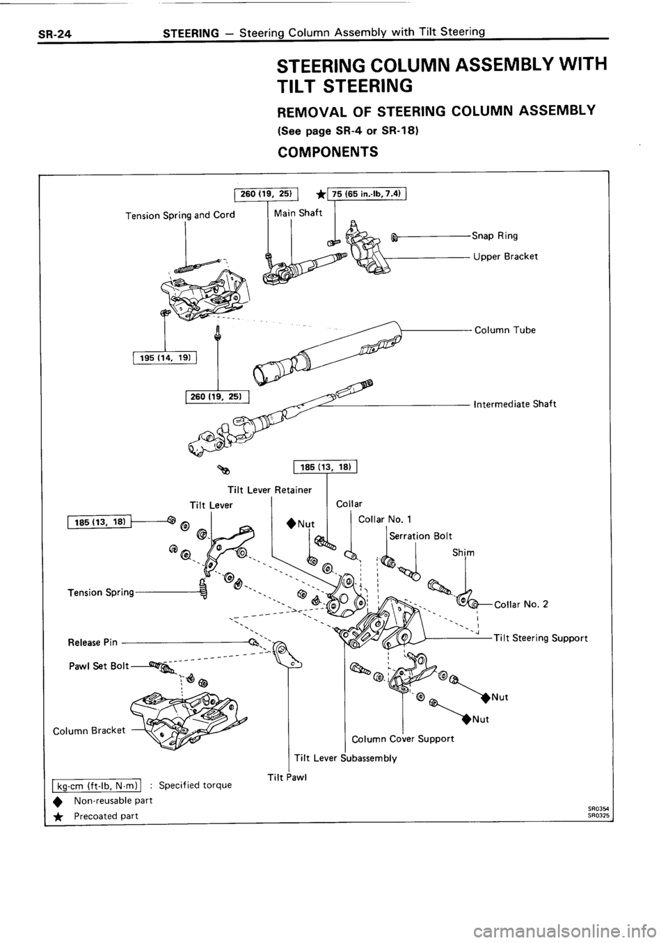 TOYOTA 4RUNNER 1986  Service Repair Manual 