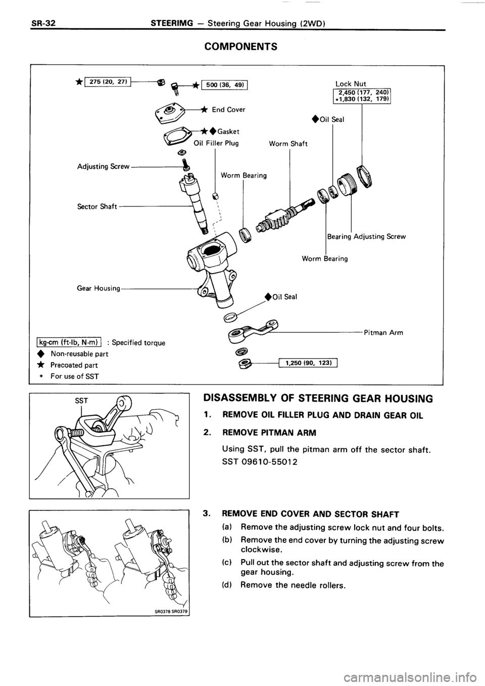 TOYOTA 4RUNNER 1986  Service Repair Manual 