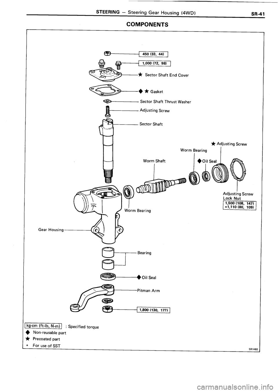 TOYOTA 4RUNNER 1986  Service Repair Manual 