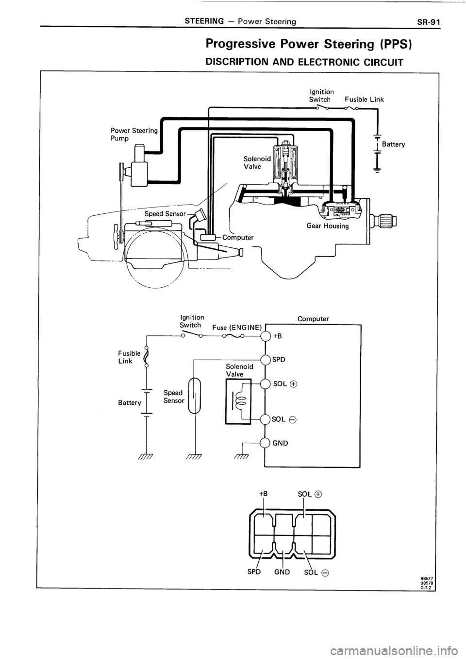 TOYOTA 4RUNNER 1986  Service Repair Manual 