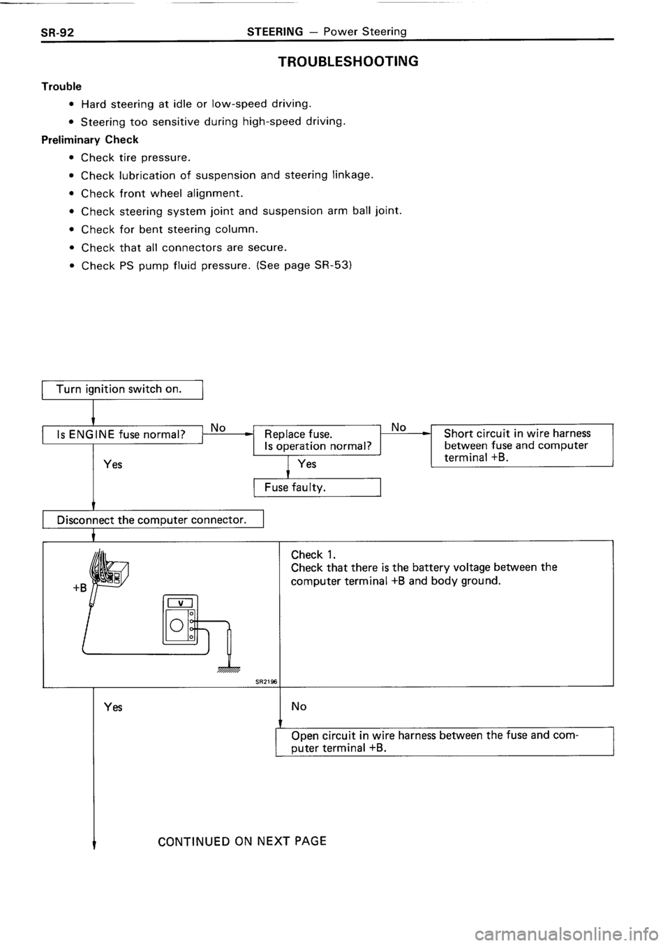 TOYOTA 4RUNNER 1986  Service Repair Manual 