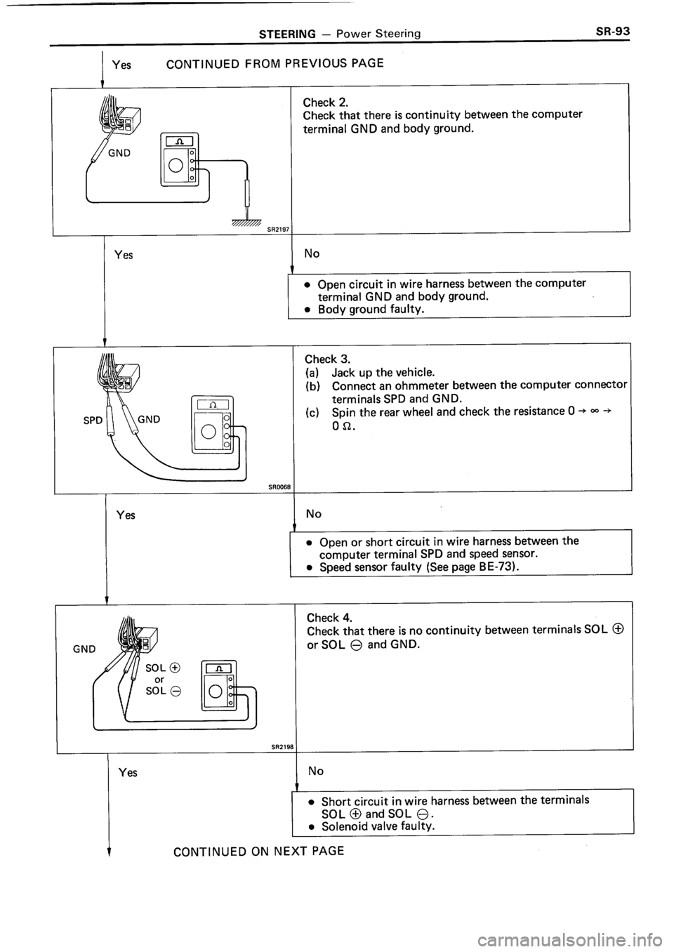 TOYOTA 4RUNNER 1986  Service Repair Manual 