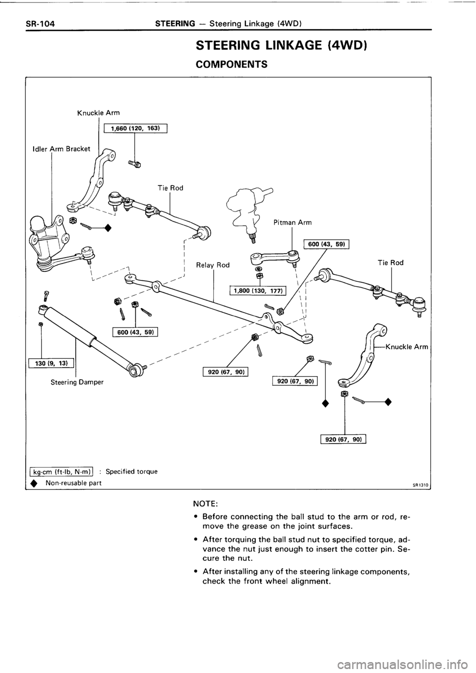 TOYOTA 4RUNNER 1986  Service Repair Manual 