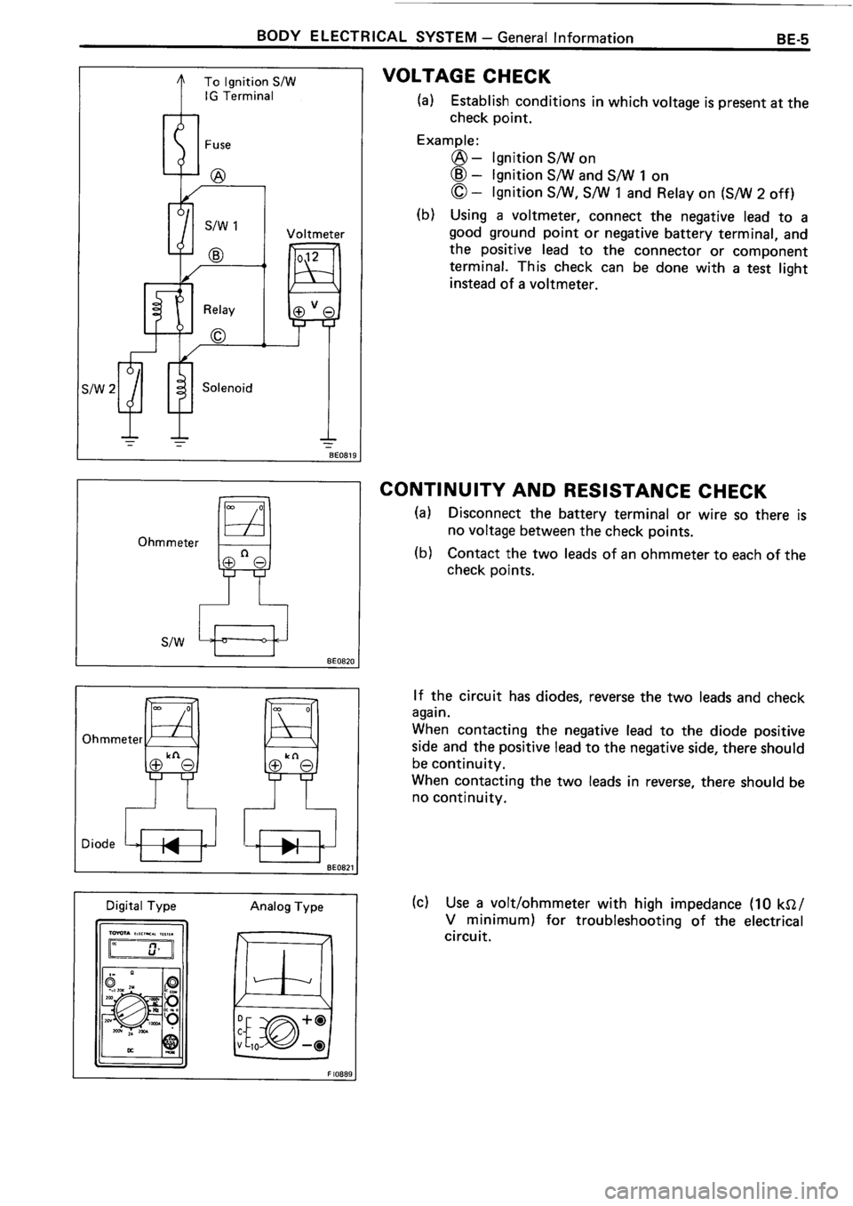TOYOTA 4RUNNER 1986  Service Repair Manual 