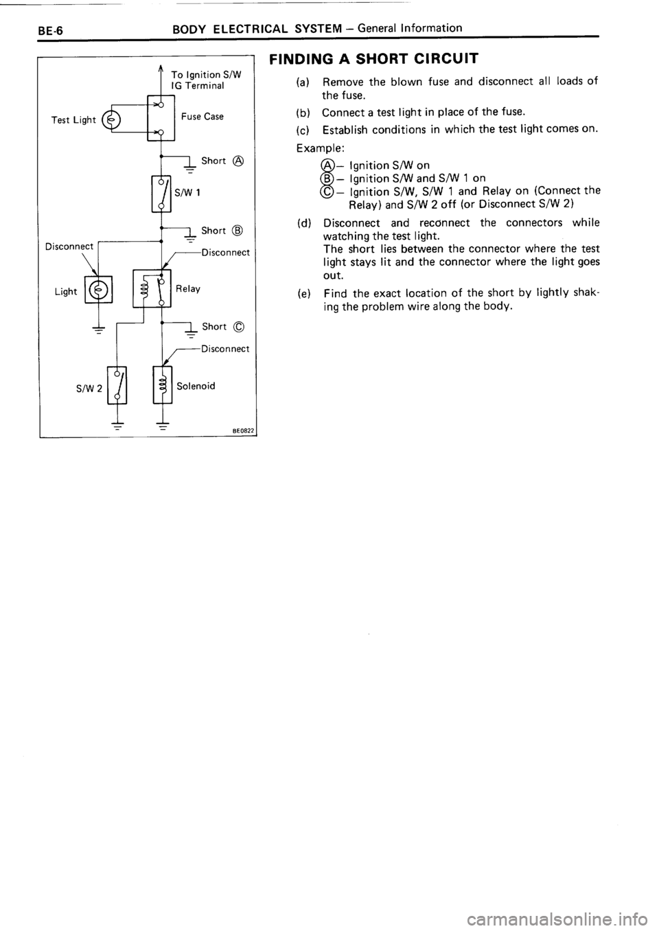 TOYOTA 4RUNNER 1986  Service Repair Manual 