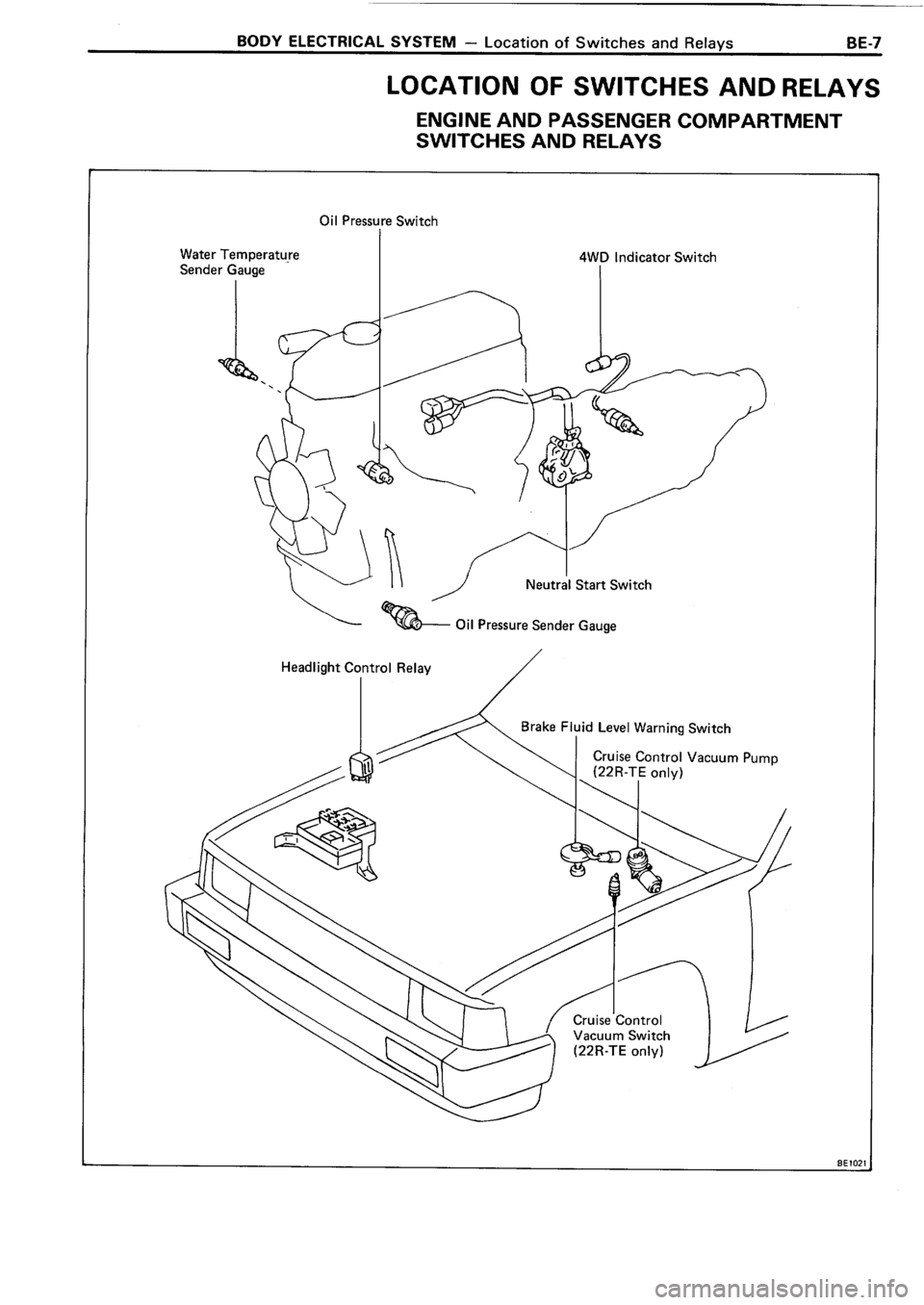 TOYOTA 4RUNNER 1986  Service Repair Manual 