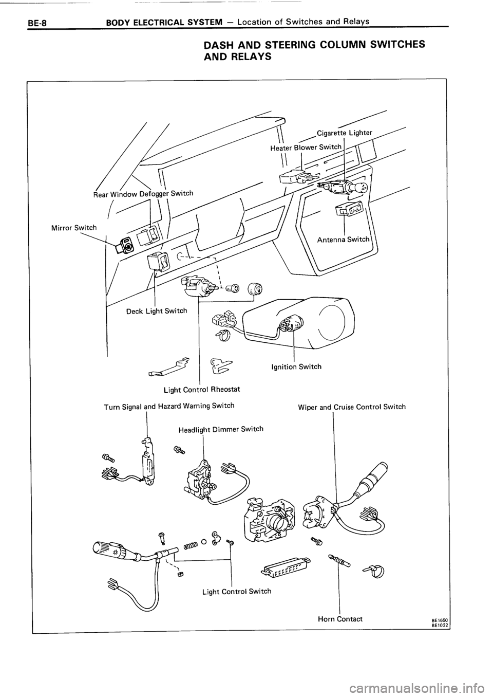 TOYOTA 4RUNNER 1986  Service Repair Manual 