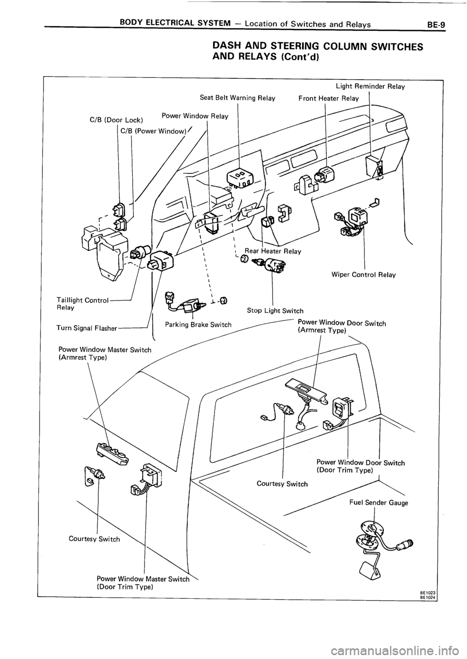 TOYOTA 4RUNNER 1986  Service Repair Manual 