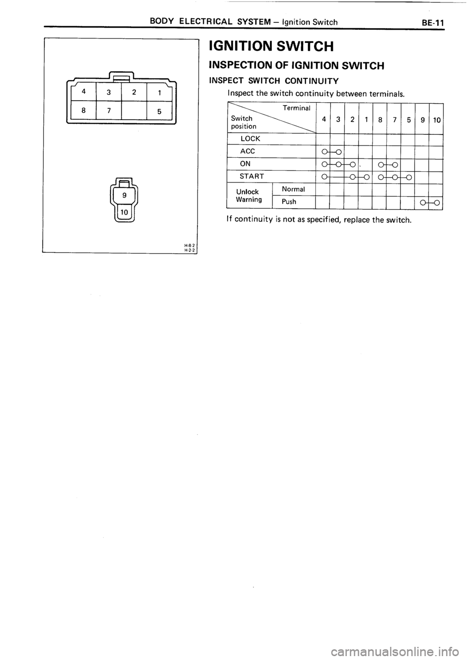 TOYOTA 4RUNNER 1986  Service Repair Manual 