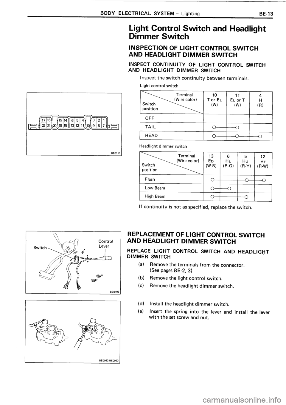 TOYOTA 4RUNNER 1986  Service Repair Manual 