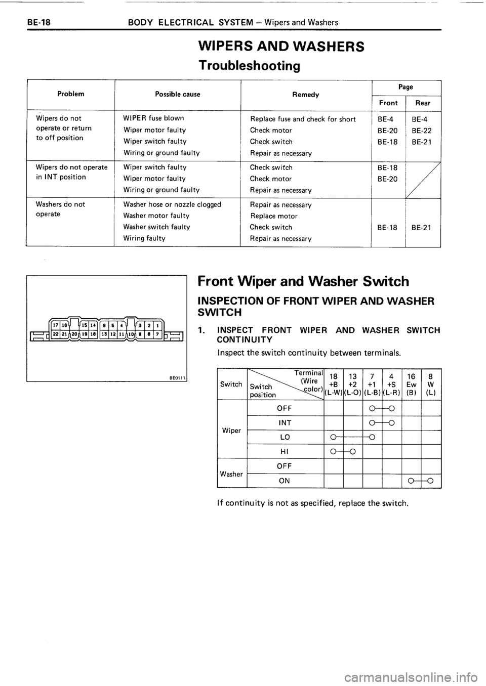 TOYOTA 4RUNNER 1986  Service Repair Manual 
