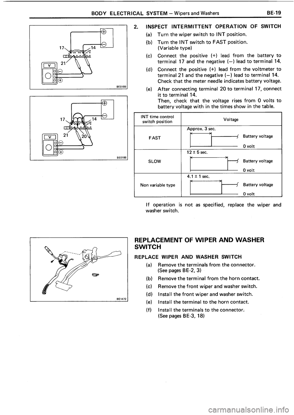 TOYOTA 4RUNNER 1986  Service Repair Manual 