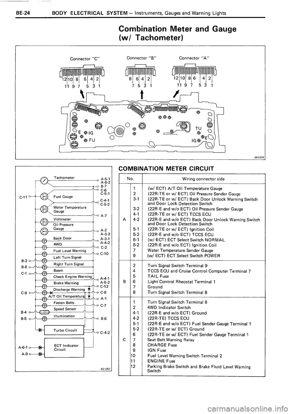 TOYOTA 4RUNNER 1986  Service Repair Manual 