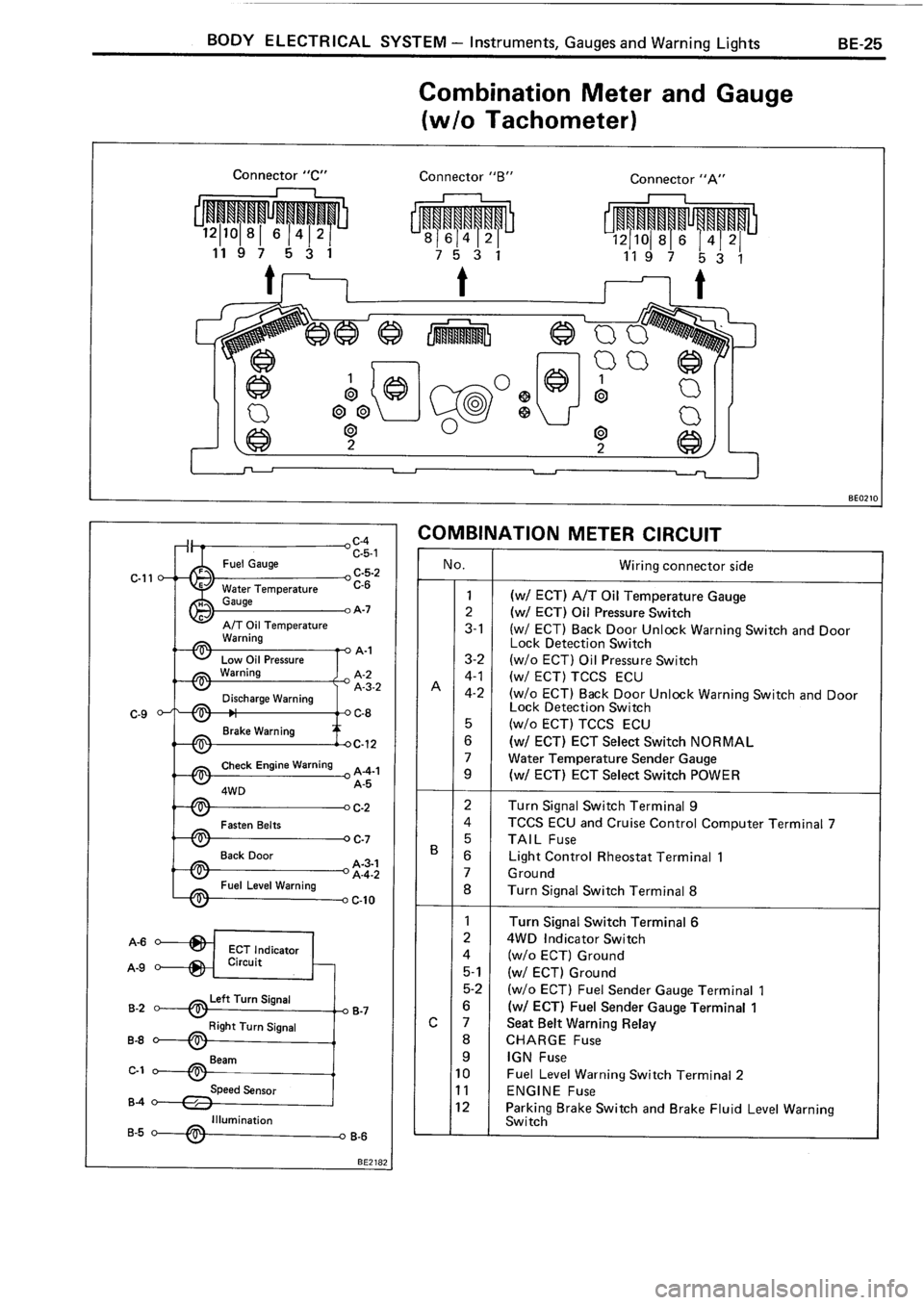 TOYOTA 4RUNNER 1986  Service Repair Manual 