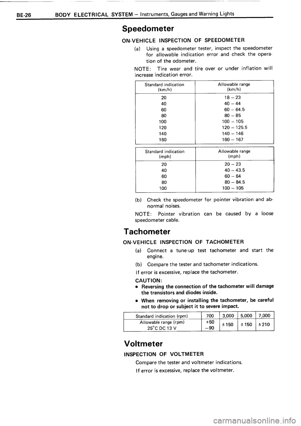 TOYOTA 4RUNNER 1986  Service Repair Manual 