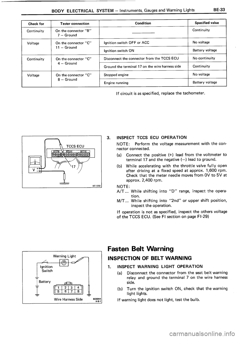 TOYOTA 4RUNNER 1986  Service Repair Manual 