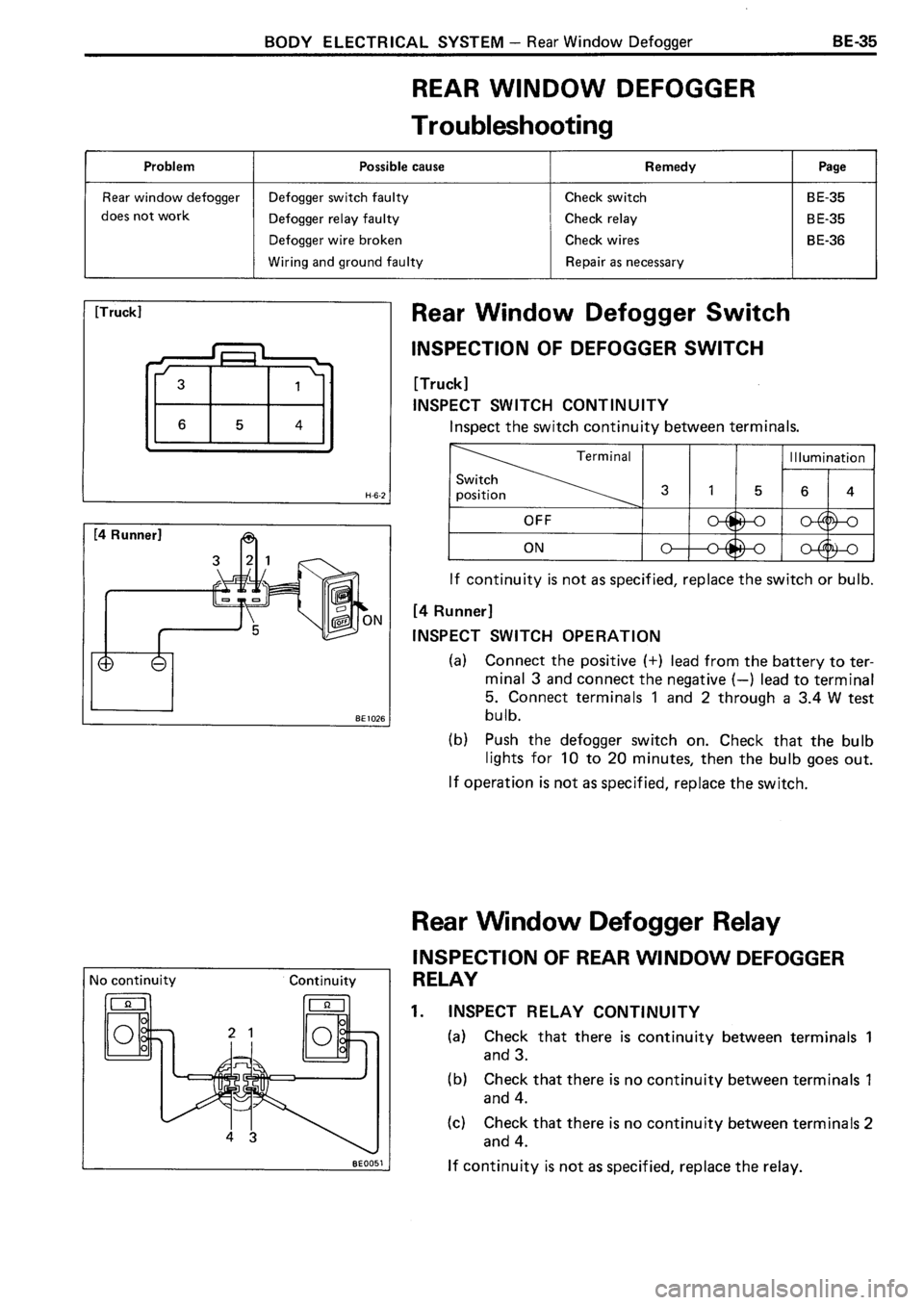 TOYOTA 4RUNNER 1986  Service Repair Manual 