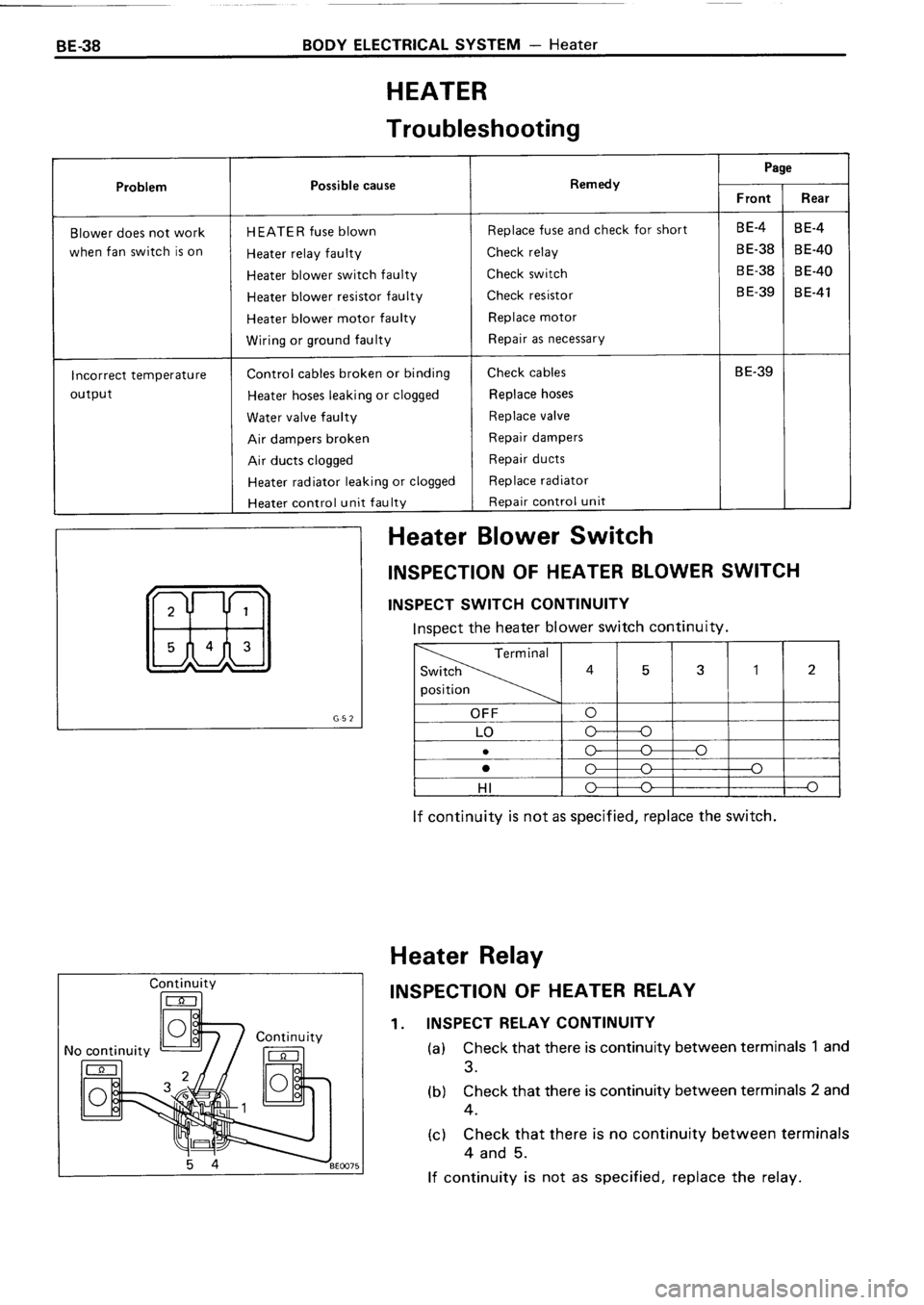 TOYOTA 4RUNNER 1986  Service Repair Manual 