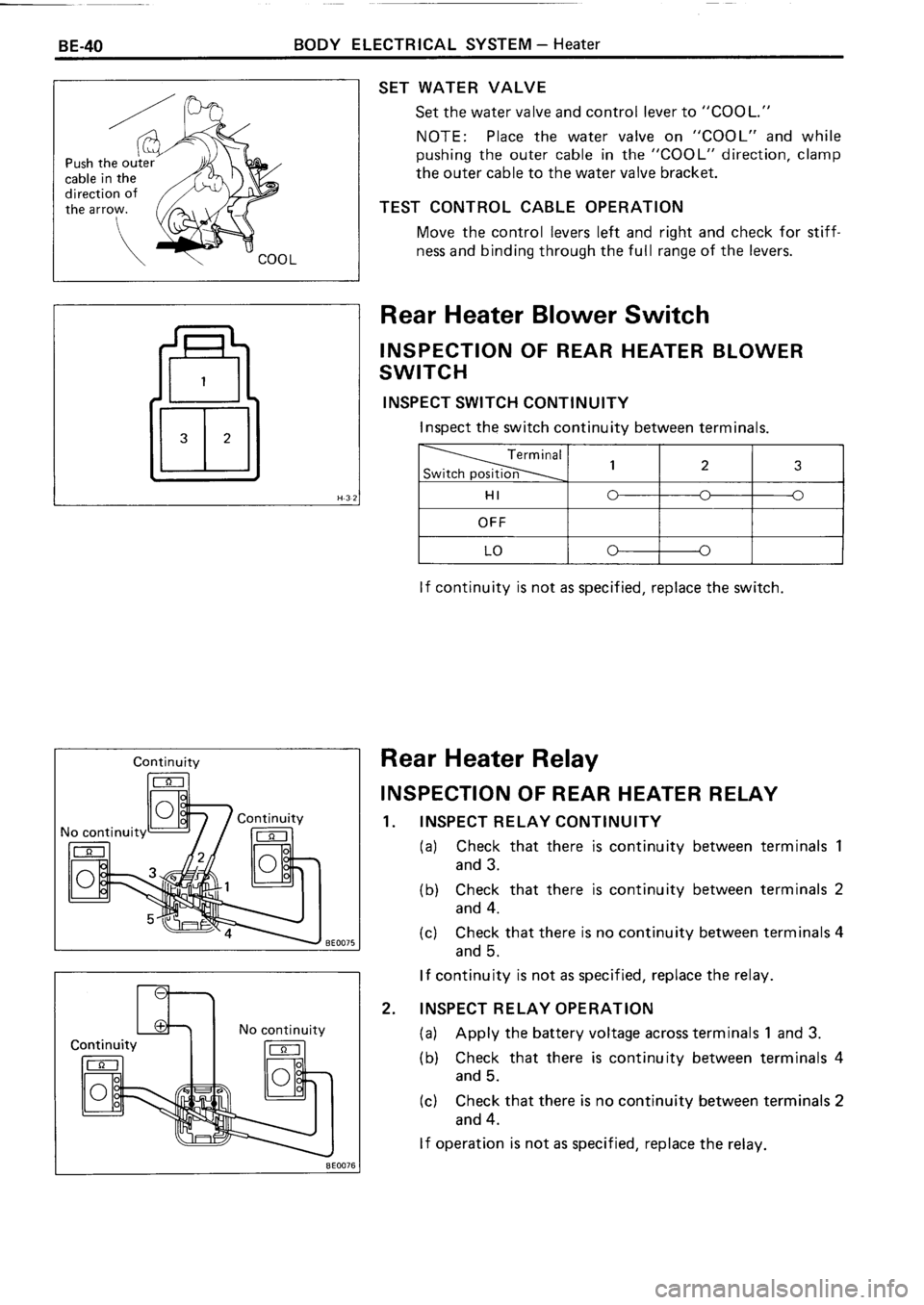 TOYOTA 4RUNNER 1986  Service Repair Manual 