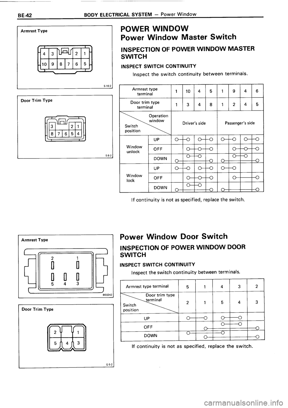 TOYOTA 4RUNNER 1986  Service Repair Manual 
