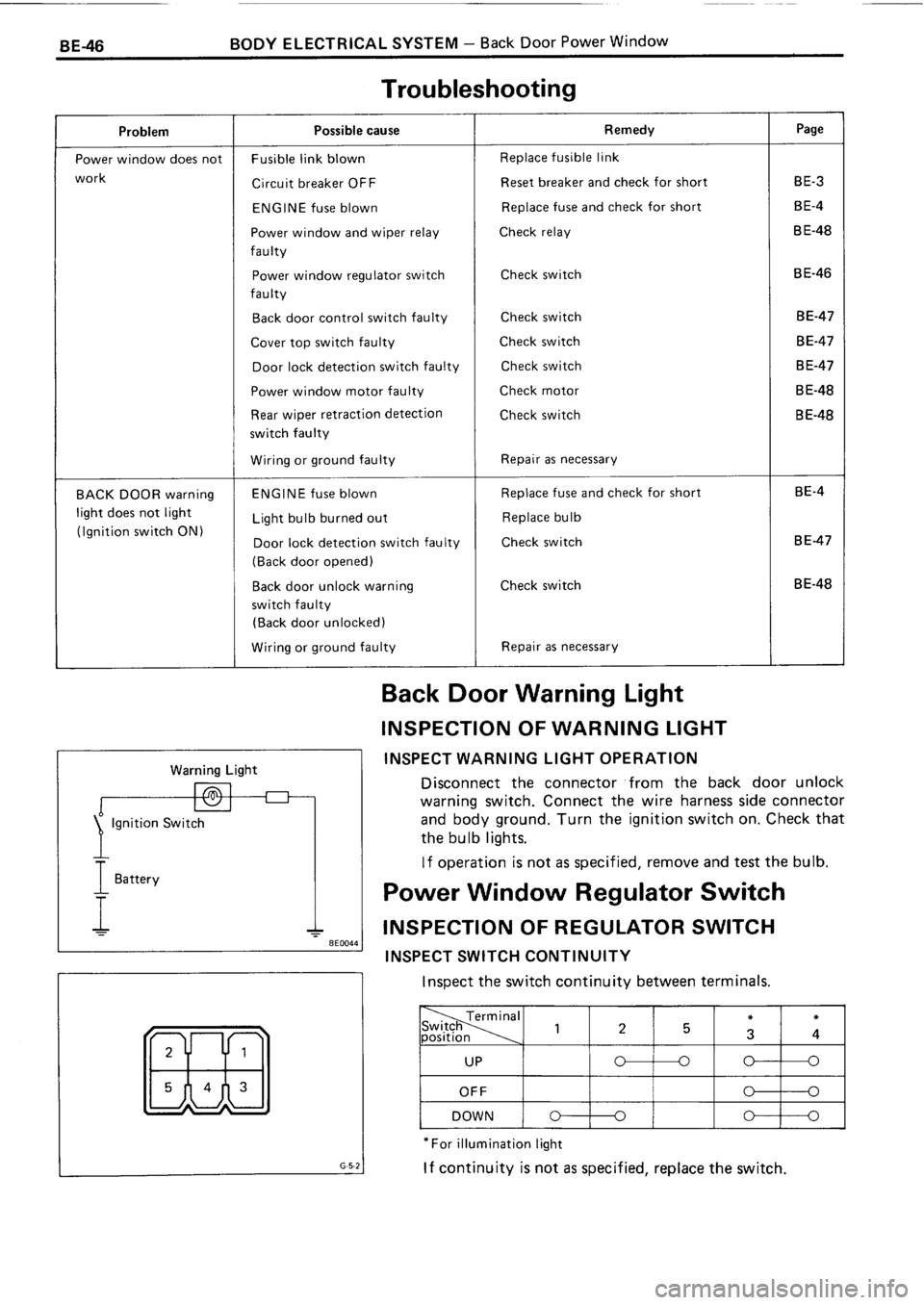 TOYOTA 4RUNNER 1986  Service Repair Manual 