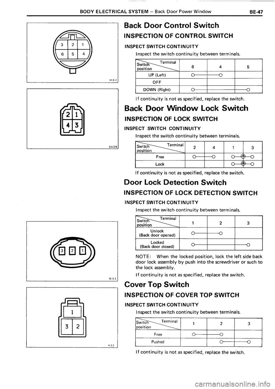 TOYOTA 4RUNNER 1986  Service Repair Manual 