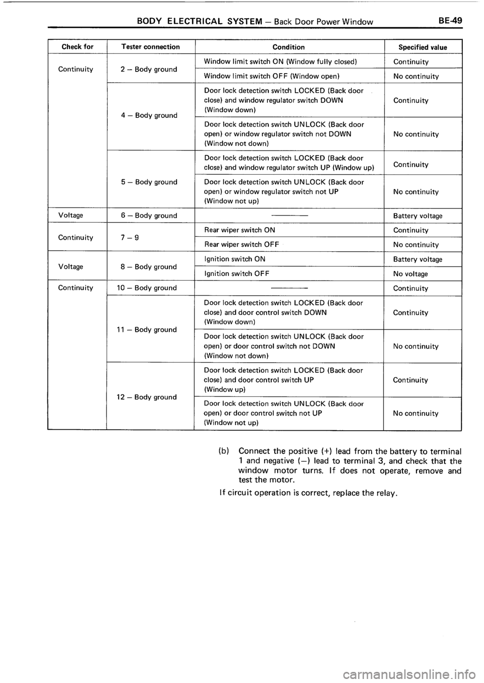 TOYOTA 4RUNNER 1986  Service Repair Manual 