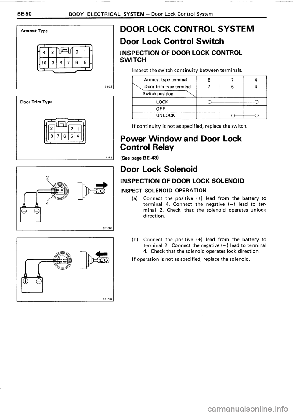 TOYOTA 4RUNNER 1986  Service Repair Manual 