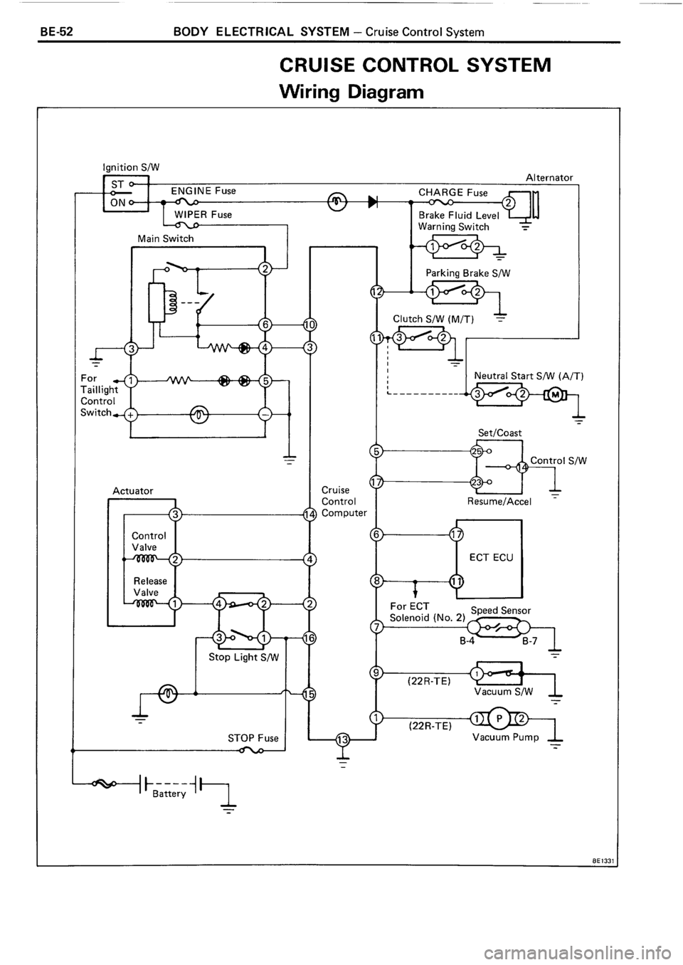 TOYOTA 4RUNNER 1986  Service Repair Manual 