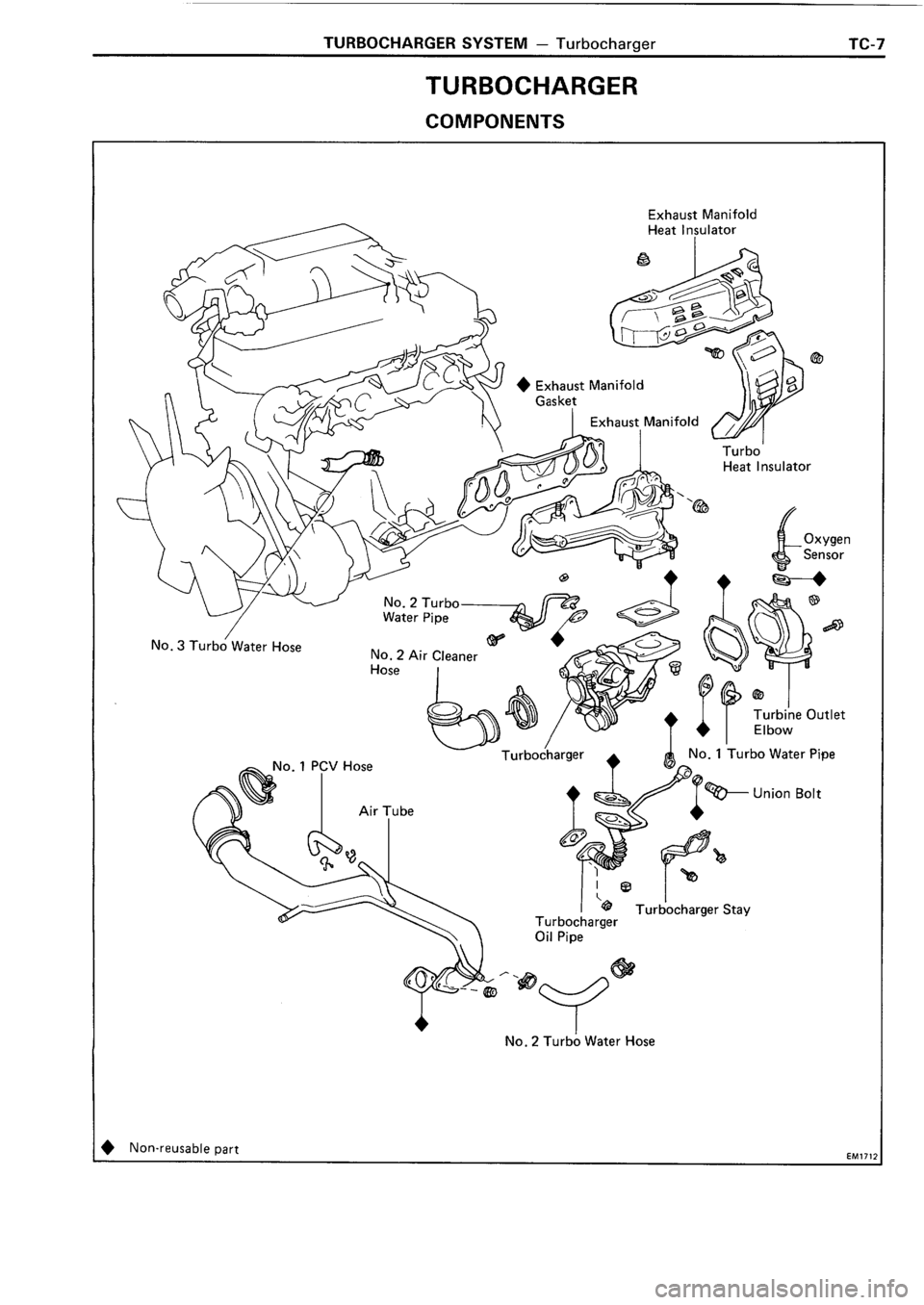 TOYOTA 4RUNNER 1986  Service Repair Manual 