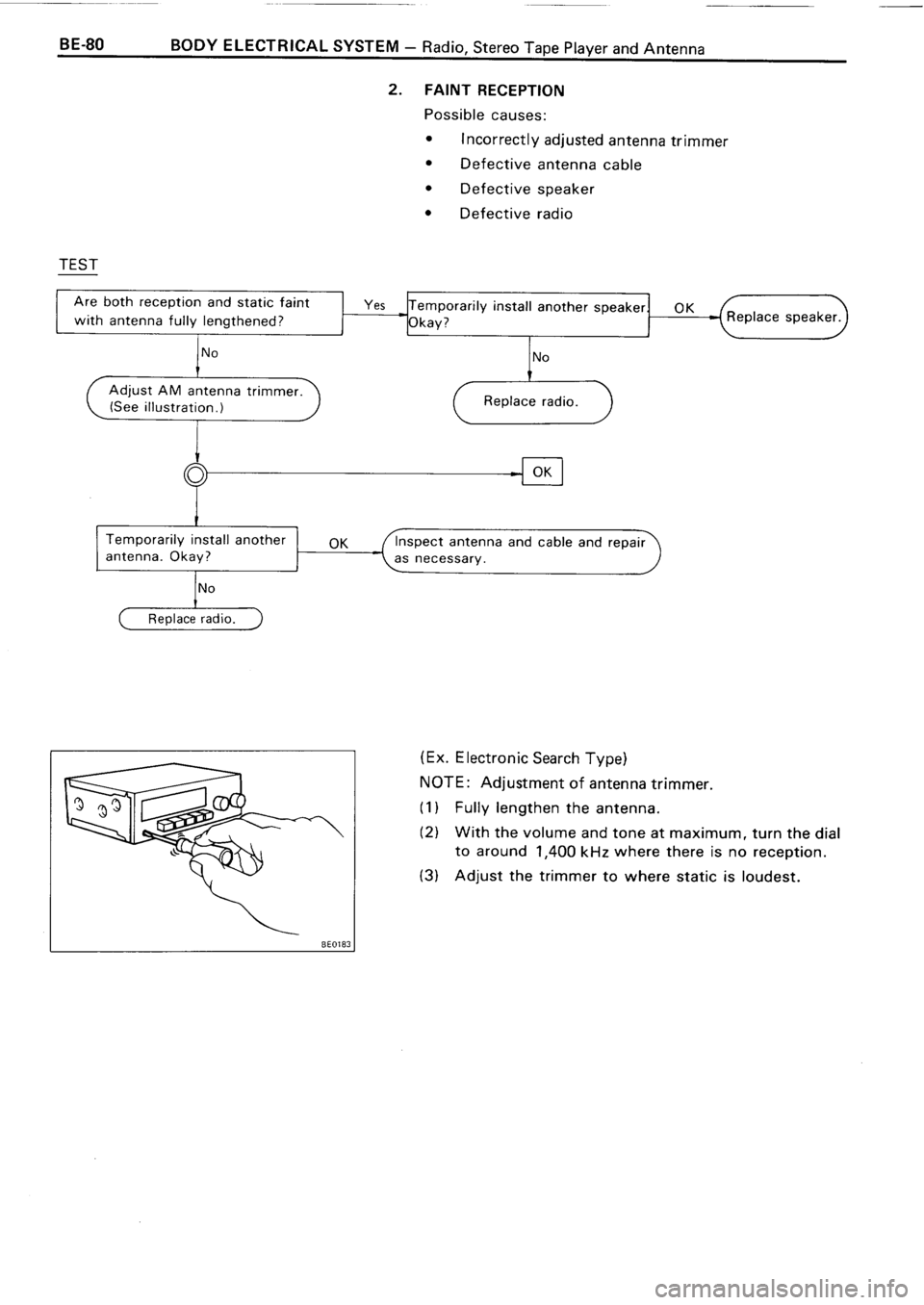 TOYOTA 4RUNNER 1986  Service Repair Manual 