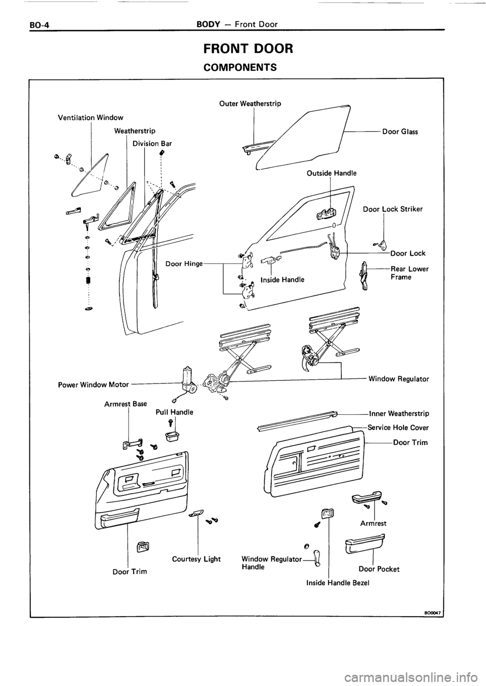 TOYOTA 4RUNNER 1986  Service Repair Manual 