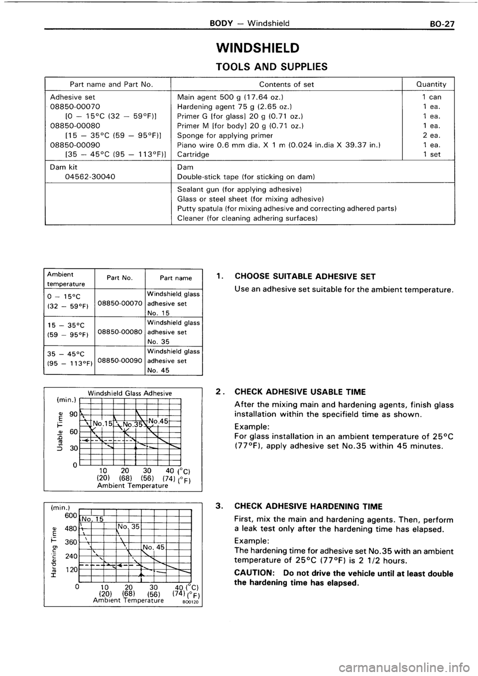 TOYOTA 4RUNNER 1986  Service Repair Manual 