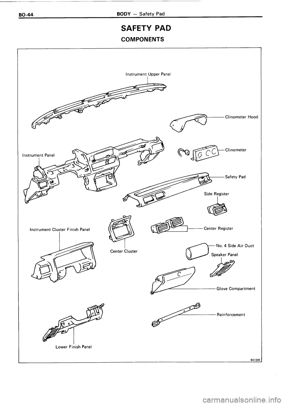 TOYOTA 4RUNNER 1986  Service Repair Manual 