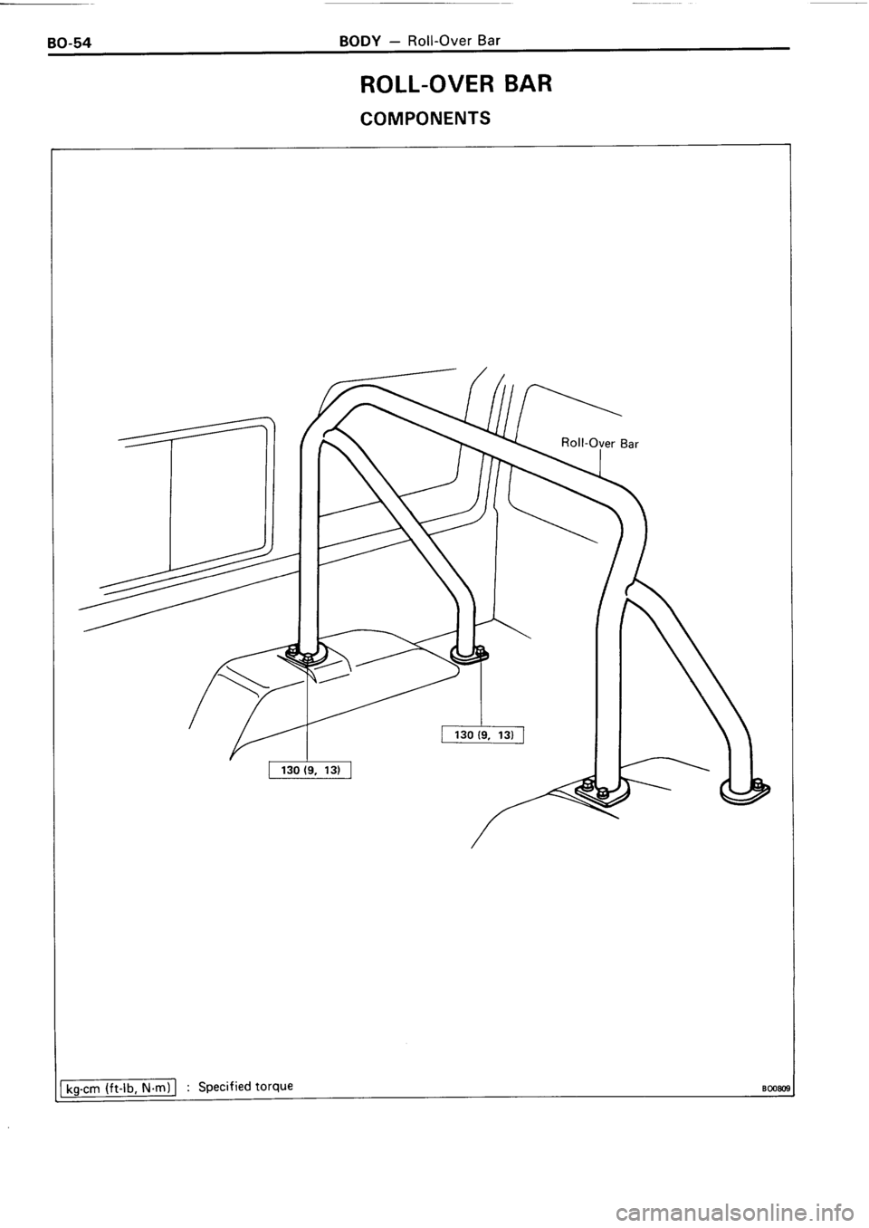 TOYOTA 4RUNNER 1986  Service Repair Manual 