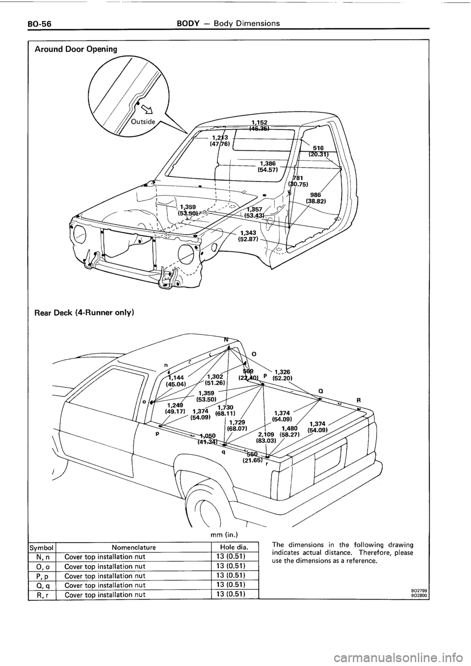 TOYOTA 4RUNNER 1986  Service Repair Manual 