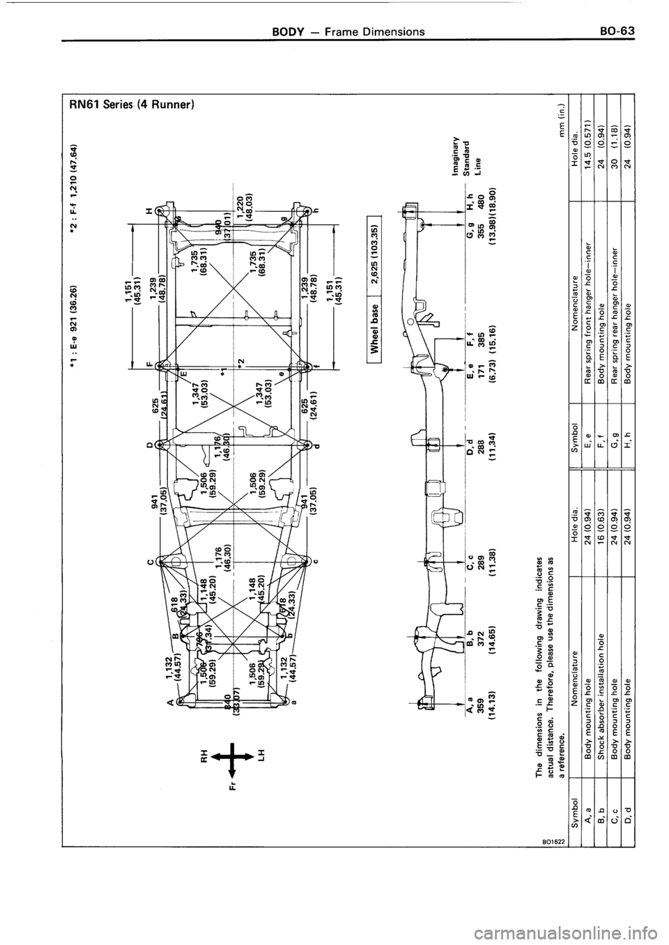 TOYOTA 4RUNNER 1986  Service Repair Manual 