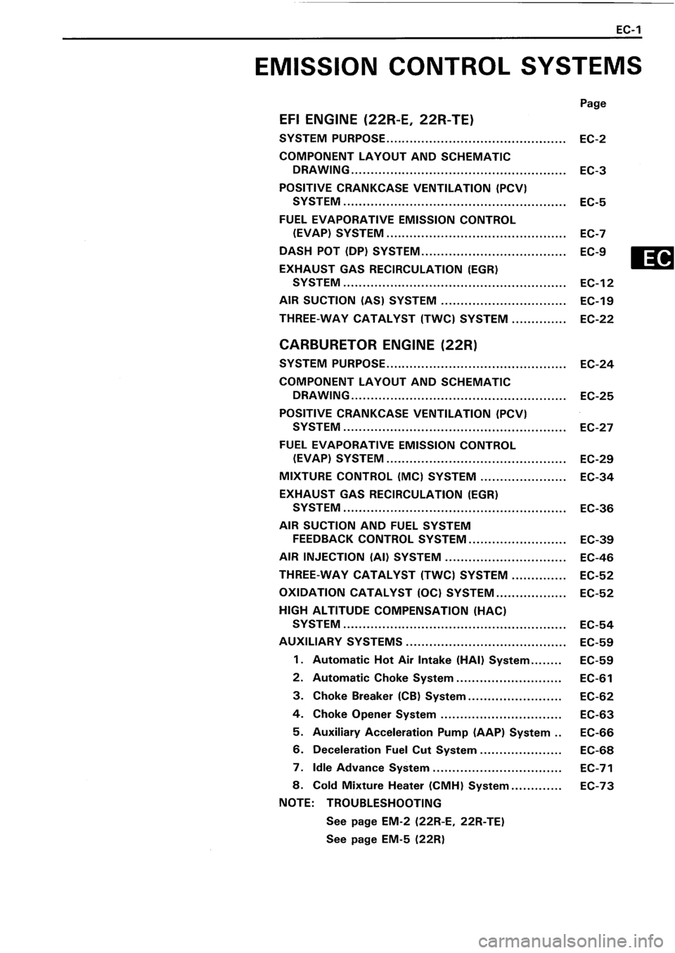 TOYOTA 4RUNNER 1986  Service Repair Manual 