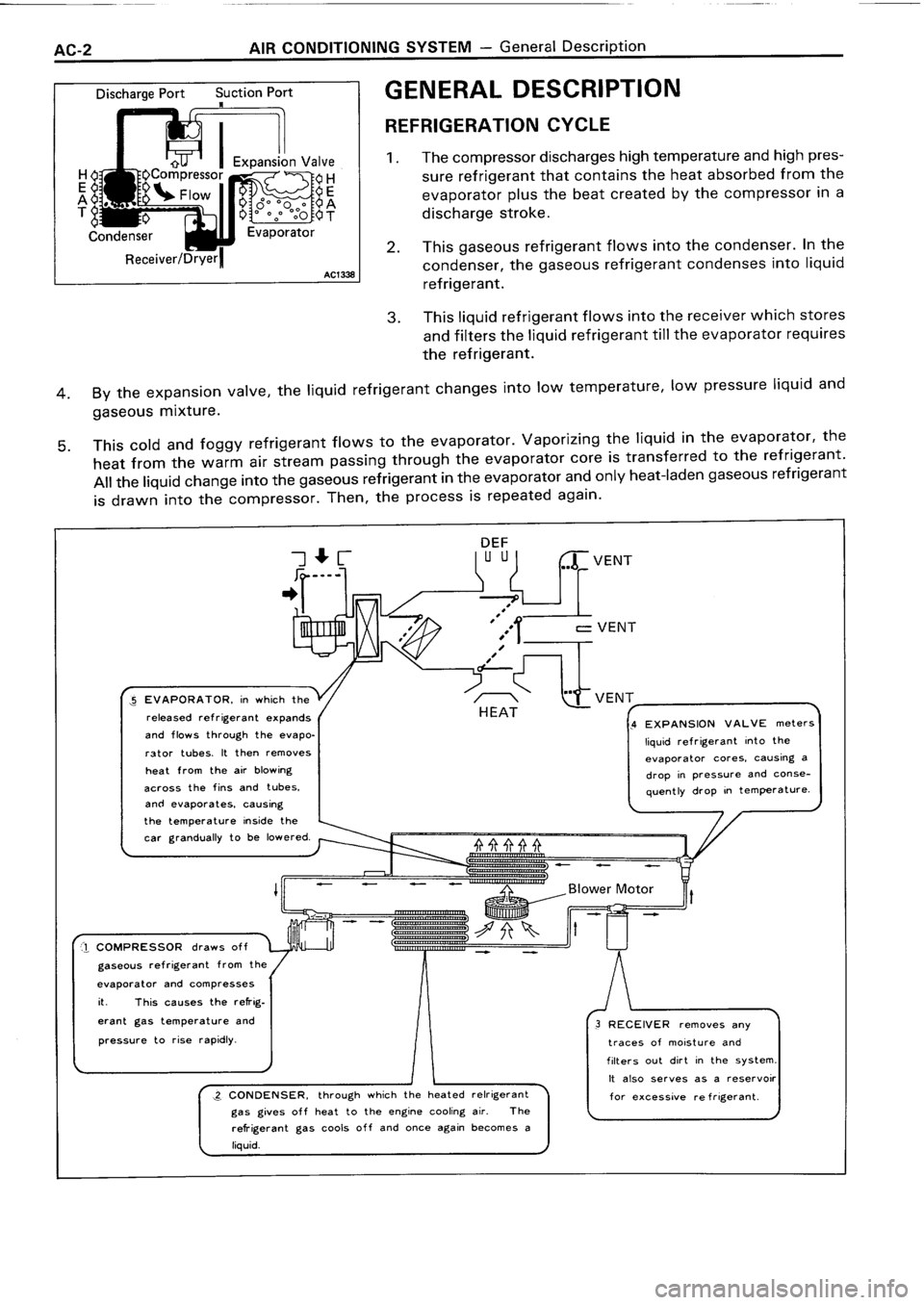 TOYOTA 4RUNNER 1986  Service Repair Manual 