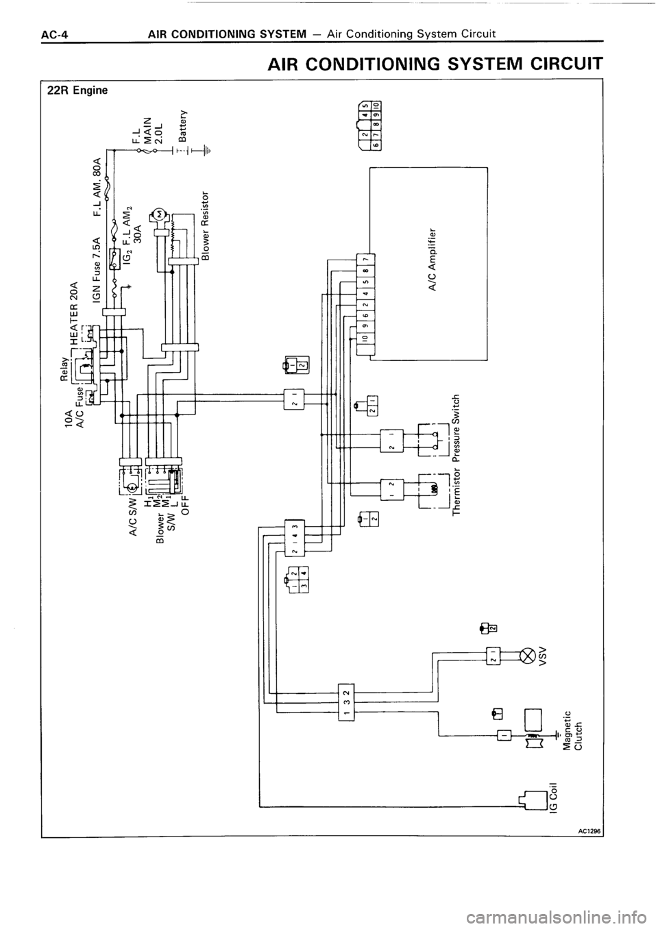 TOYOTA 4RUNNER 1986  Service Repair Manual 