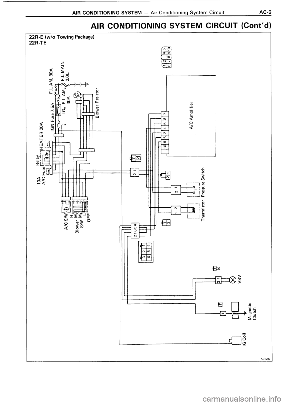 TOYOTA 4RUNNER 1986  Service Repair Manual 