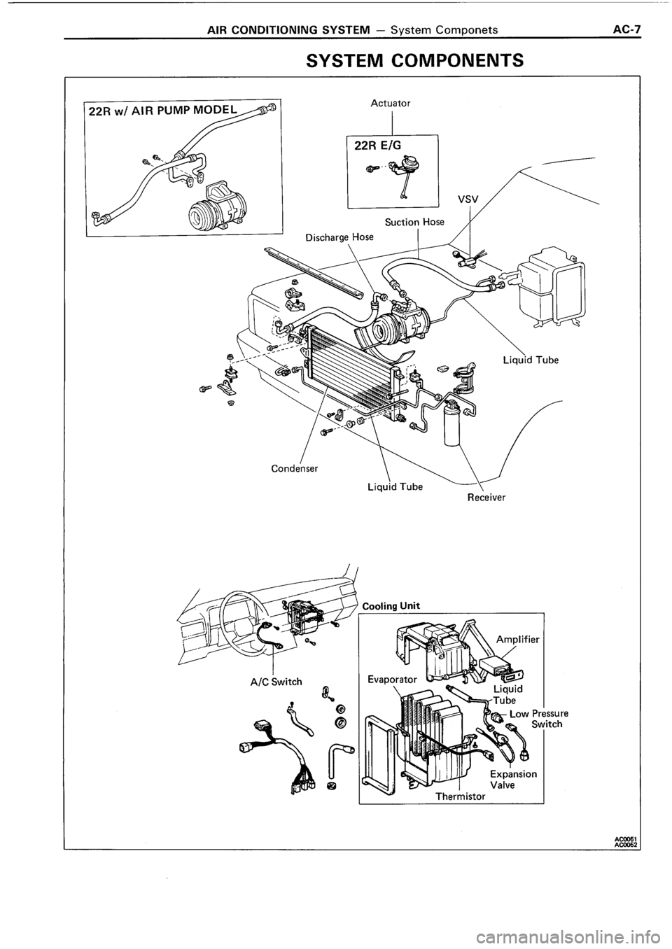 TOYOTA 4RUNNER 1986  Service Repair Manual 
