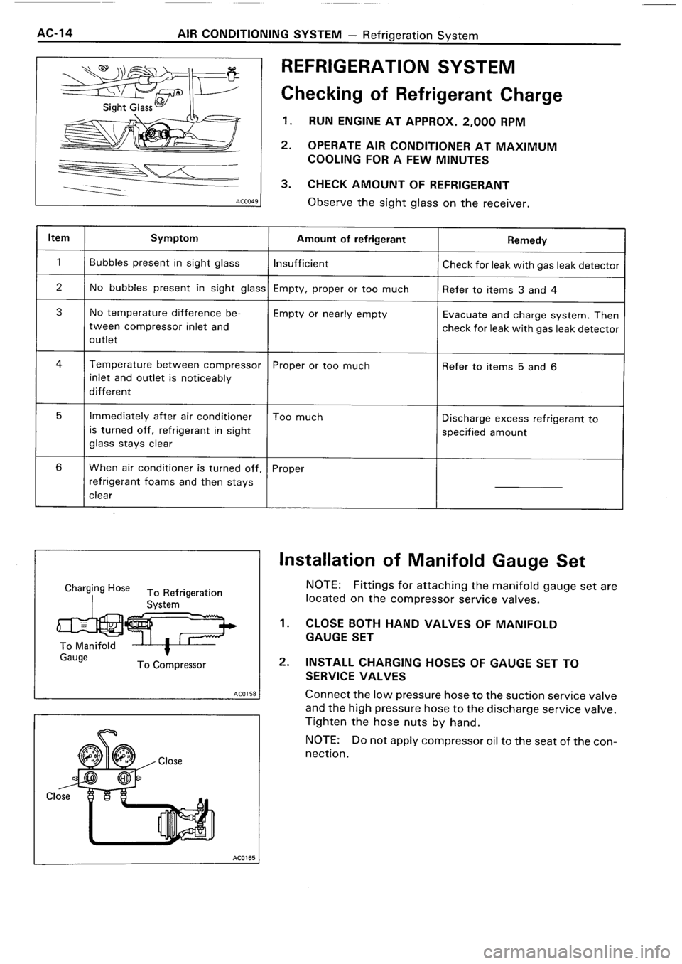 TOYOTA 4RUNNER 1986  Service Repair Manual 