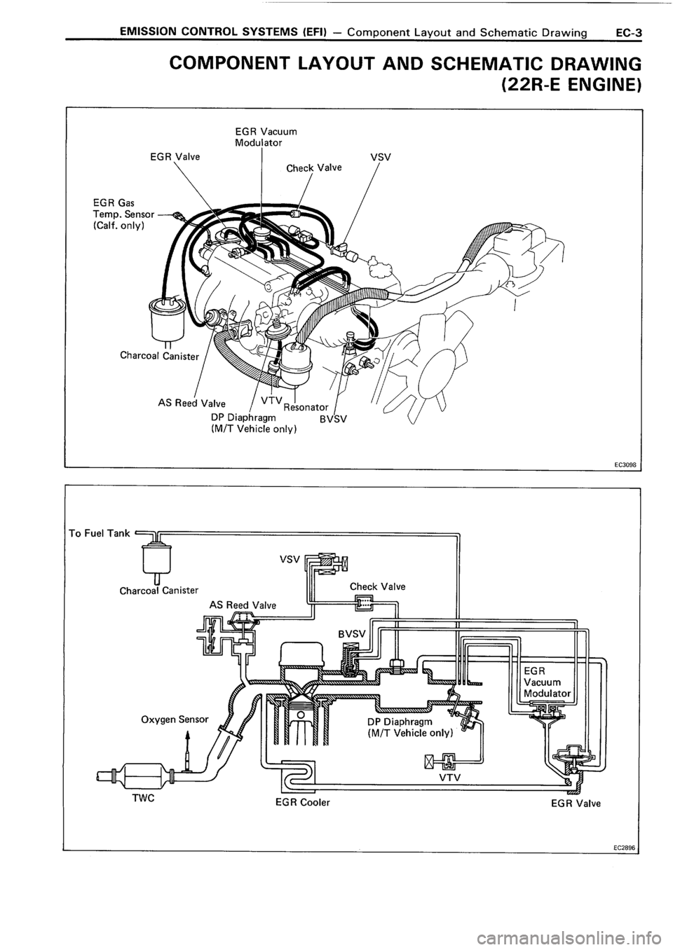 TOYOTA 4RUNNER 1986  Service Repair Manual 
