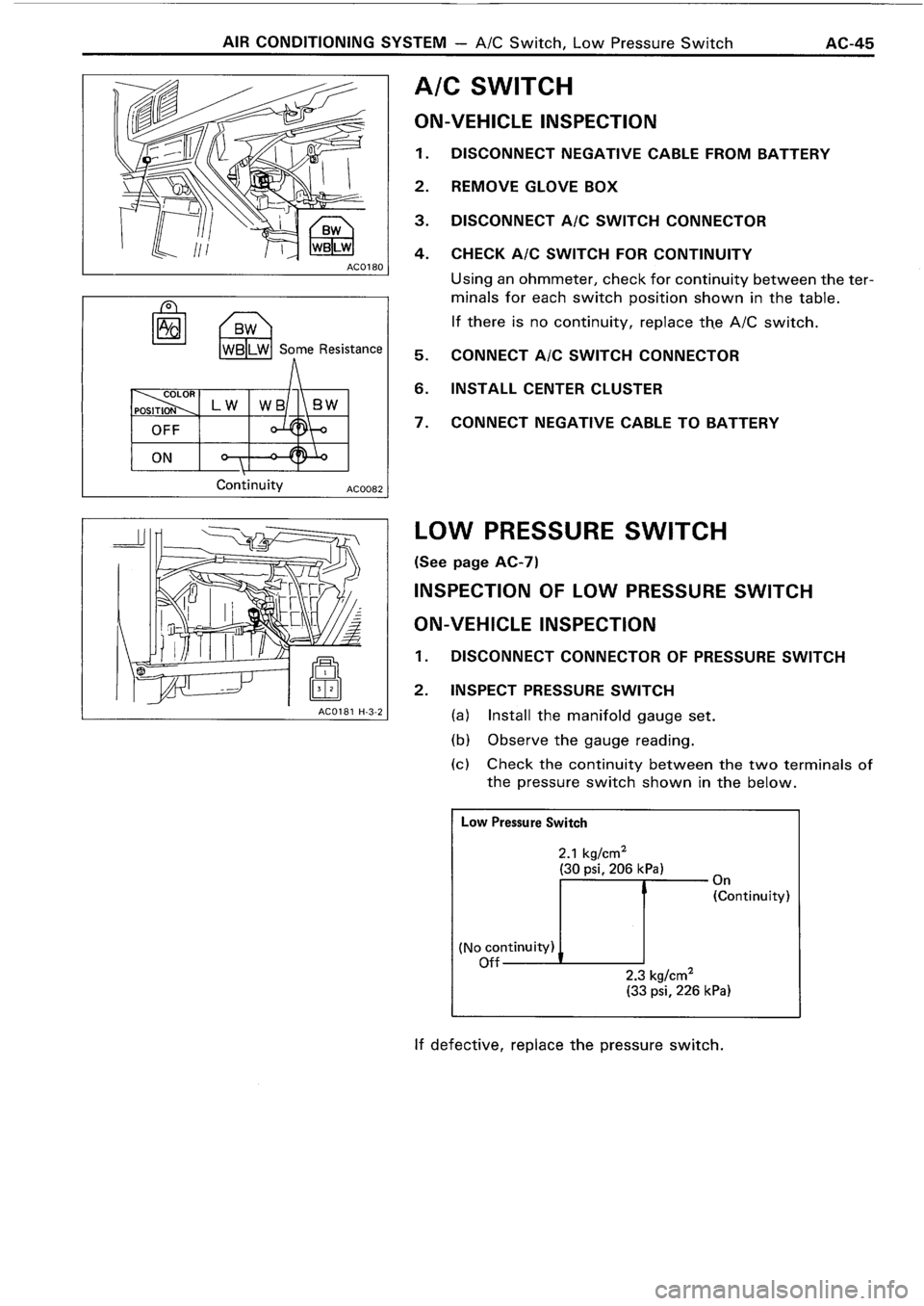 TOYOTA 4RUNNER 1986  Service Repair Manual 